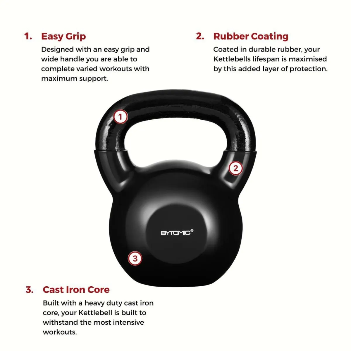 Bytomic Rubber Coated 4kg Kettlebell