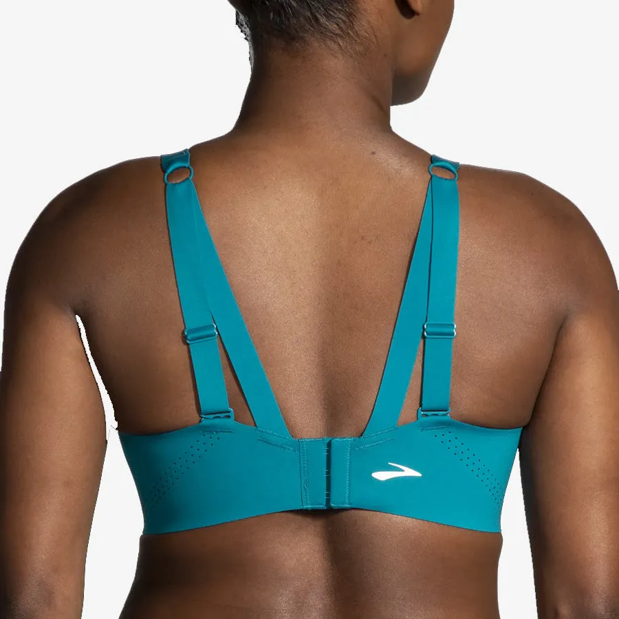 Dare Underwire Sports Bra (Lagoon)