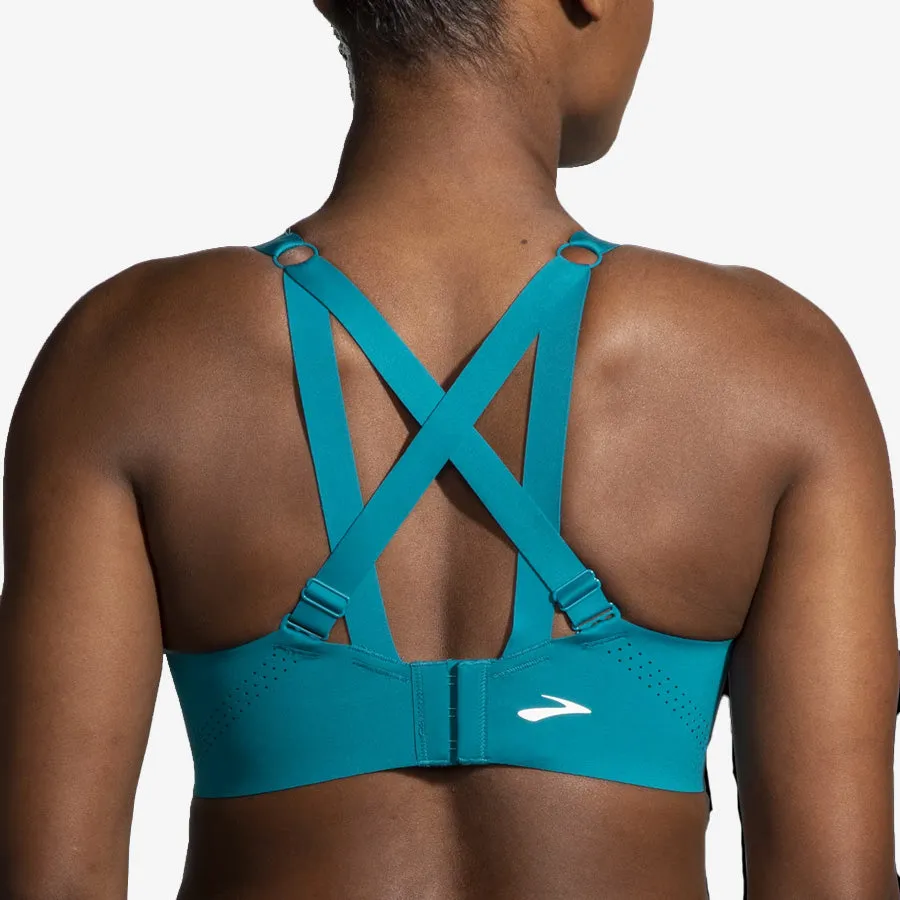 Dare Underwire Sports Bra (Lagoon)