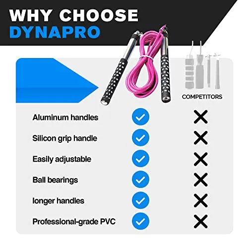 DYNAPRO - Freestyle Jump Rope, Speed Rope with Long Aluminum Handles, Easy to Adjust Jump Ropes for Fitness, Freestyling, Double Unders, Crossovers, HIIT and More, Pink