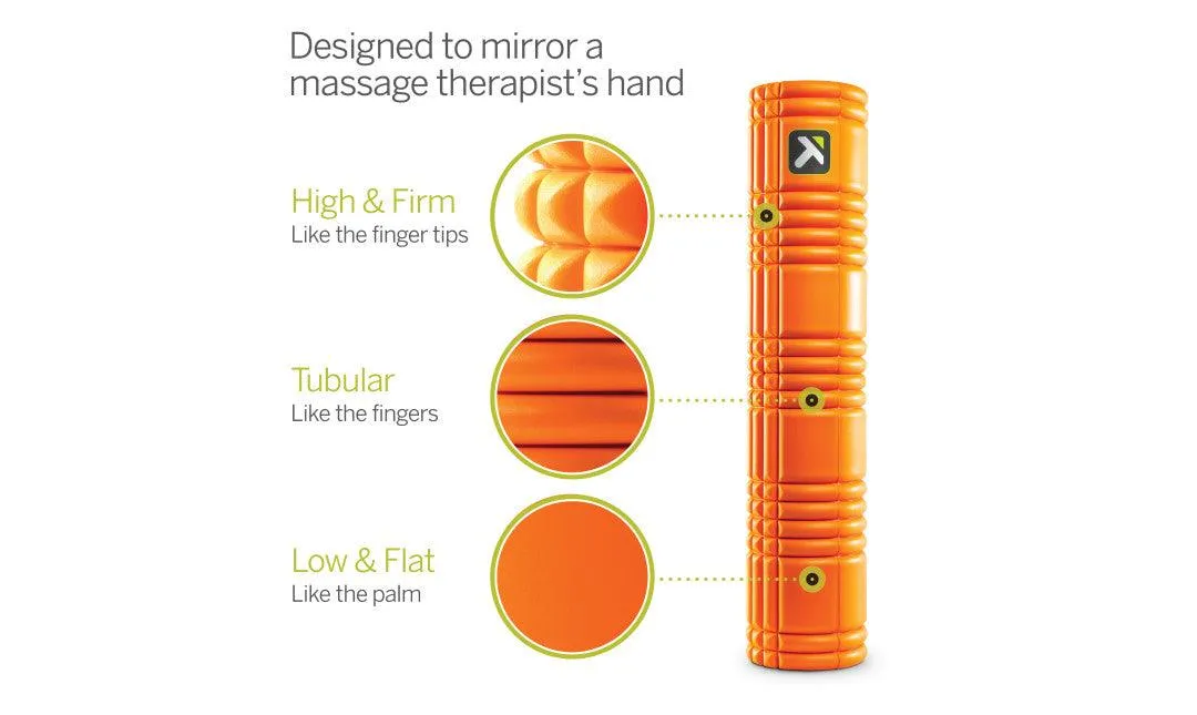 TriggerPoint GRID 2.0 Foam Roller