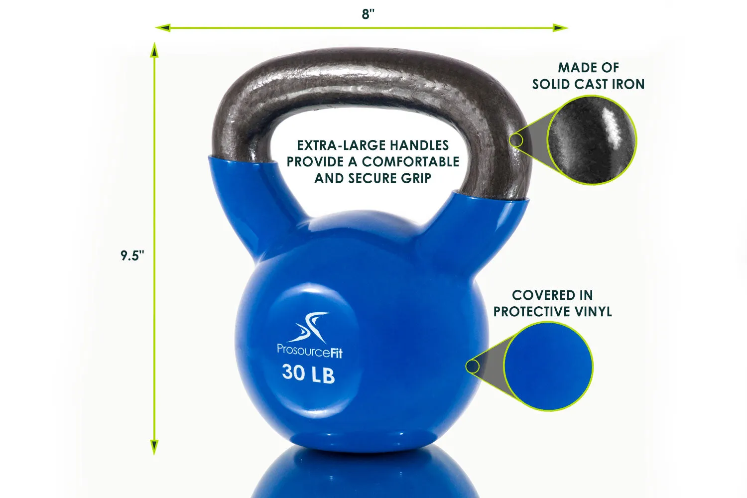 Vinyl Coated Cast Iron Kettlebells